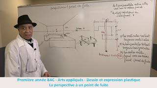 Arts Appliqués 1ère Bac  dessin et expérience plastique 3