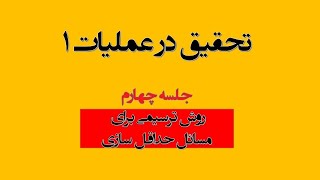 تحقیق در عملیات یک جلسه چهارم حل مسأله حداقل سازی به روش ترسیمی