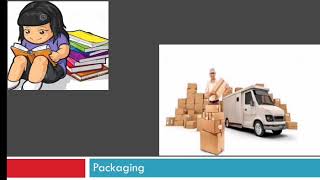 Logistics packaging/alternative materials to be used for safe packaging