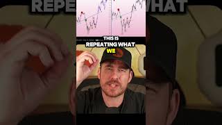 Bitcoin Chop (dont get fooled, watch these crypto signals)