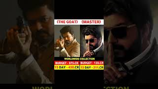 The Goat Box Office Collection 15th Day | Master Box Office Collection 15th Day