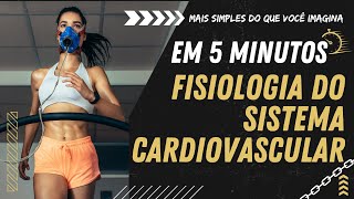 Fisiologia do Sistema Cardiovascular