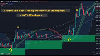 Never Lose Again! I Found The Best & Most Accurate tradingview Indicators!