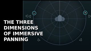 THE THREE DIMENSIONS OF IMMERSIVE PANNING