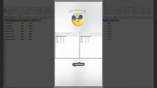 Нереальный лайфхак в Excel 😱 #excel #гуглтаблицы #эксель #shorts