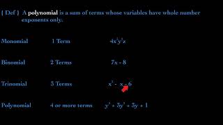 Polynomials | Factoring | Algebra