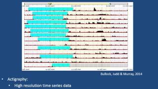 Circadian Rhythm Pathways in Bipolar Disorder: Greg Murray  Flipped Keynote 2016