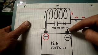 The Back Spike From A Coil Can Destroy Switches, Relays And Electronic Parts.