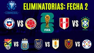 FECHA 2 Eliminatorias 2026: las CHANCES DE GANAR de cada país