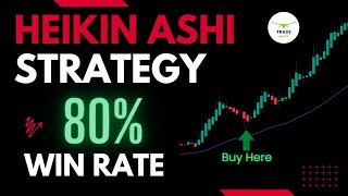 Heikin Ashi + EMA Best Trading Strategy High Win rate - Forex, Crypto & Stocks