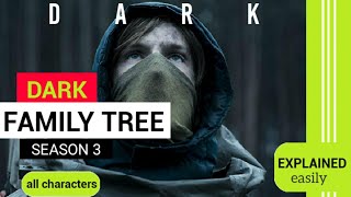 DARK Family Tree and connections of all families Season 3 | MCR TV