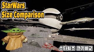 Star Wars Size Comparison 3d (스타워즈 크기비교 애니메이션)