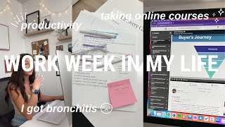 WORK WEEK IN MY LIFE | productivity, birth control updates, bronchitis, coaching program, etc