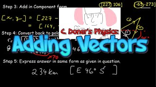 IB Physics: Vector Addition Using Rectangular Components