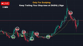 XAUUSD Live Signals Forex Trading XAUUSD Trading Signals - Free Accurate Signals