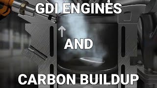 GDI Engines and Carbon Deposits | Know Your Parts