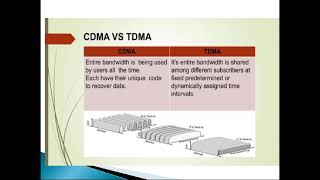 TDMA