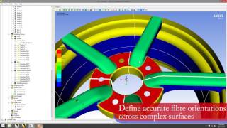 Design & Analysis using ANSYS Composite PrePost (ACP)