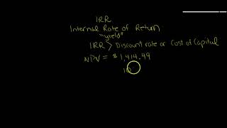 Internal rate of return  (IRR)