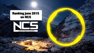 Ranking songs from june 2015 on NCS (w/ImJustStargazing & Prithvijeet Chatterjee)