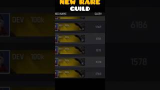 New Rare Guild😱Prabhat gamer #freefire #viral #shortsfeed #shorts