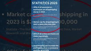 Dropshipping Statistics For 2023 (you'll be surprised)