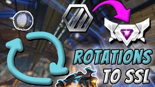 I almost lost to SILVERS!!- Rotations to SSL Ep.2