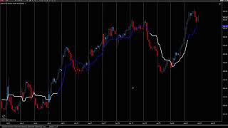 S&P 500 Analysis： Was Yesterday Part Of A Stock Market Trap？