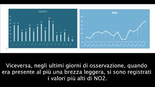 IIS Della Corte Vanvitelli - Eco Impact #IoCiTengo