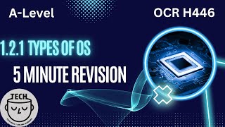 5 Minute Revision: Types of Operating System - H446