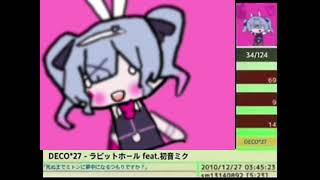 (ALTERNATIVE UNIVERSE) - ( FOUND) 【初音ミク】 ラビットホール !!【オリジナル】- [ Rabbit Hole!!]