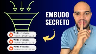 📍¿Qué es un Embudo de Ventas y como usarlo para Vender más en Hotmart?