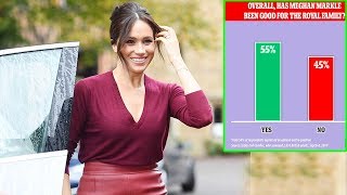 INCREDIBLE 'Meghan Survey': more than half of the country believes that she was good for the royal