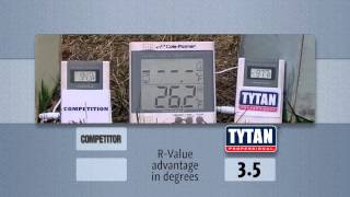 TYTAN R-Value vs. Competition