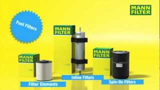 High Level MANN-FILTER Fuel Filters