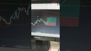 Live Scalping Trading Nifty 50 #shorts