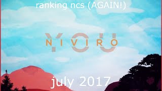 Ranking NCS: July 2017 (AGAIN)