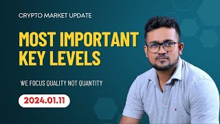 CPI News Biggest Crypto Market Movement