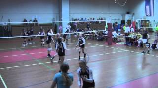 VA Elite 13 Blue vs Stars 14 at Revolutionary Rumble