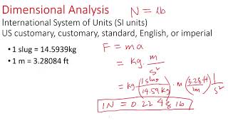 Dimensional Analysis | SI Unit to US Customary Unit Conversion | Force Example