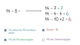 Minusaufgaben: Rechenwege Teil 2 - Homeschooling Klasse 1