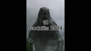 (4000 Subscribers Special Video) Ranking Every Godzilla #godzilla #toho #monsterverse #edit