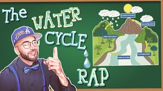 Water Cycle 🎵 |  How the Hydrologic Cycle Works | Earth Science & the Water Cycle Process 💧