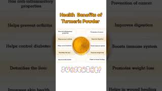 Benefits of Turmeric Powder #shorts #youtubeshorts #turmeric