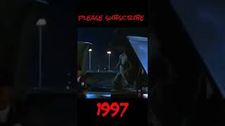 evolution of Jurassic park #shorts #jurassic park #most viewed