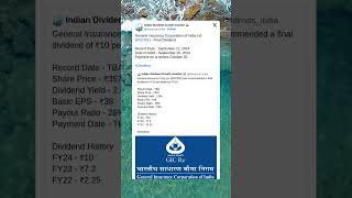 General Insurance Corporation Ltd has fixed Record Date & Payment Date for Final Dividend for FY24.