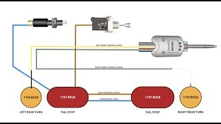 Wiring European brake and tail lights with a universal AAW kit.