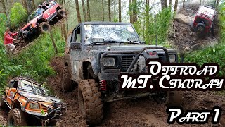 Offroad Taft rocky Vitara , Wrangler , Cherokee Vitara Gunung Cikuray Handicap 1