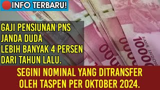 Gaji Pensiunan PNS Janda Duda pada Oktober 2024 Lebih Banyak 4% dari Tahun Lalu, Segini Nominalnya.