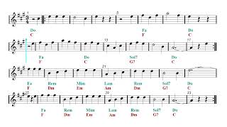 E flat -  I'm Popeye The Sailor Man - Popeye Theme Song (Eb Sheet music - Guitar chords)